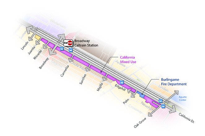 California Drive Diagram